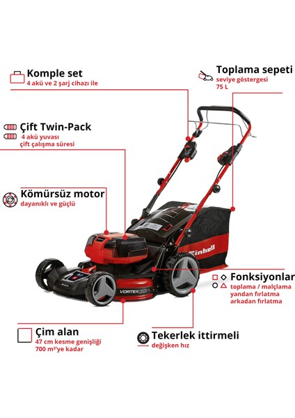 Ge-Cm 36/47 S Hw Li (4X4,0AH), Akülü Çim Biçme Makinesi