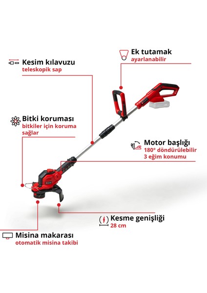 GE-CT 18/28 Li - Solo, Akülü Kenar Kesme (Akü ve şarj cihazı dahil değildir)