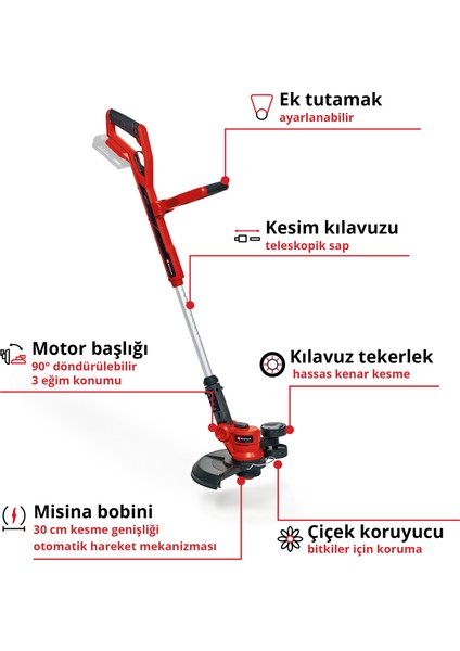 GE-CT 18/30 Li - Solo, Akülü Kenar Kesme (Akü ve şarj cihazı dahil değildir)