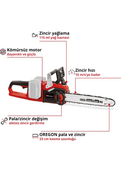 GP-LC 36/35 Li - Solo, Akülü Ağaç Kesme (Akü ve şarj cihazı dahil değildir)