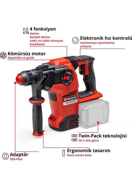 HEROCCO 36/28 - Solo, Kömürsüz Akülü Kırıcı Delici (Akü ve şarj cihazı dahil değildir)