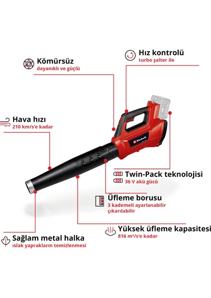 GP-LB 36/210 Li E-Solo, Akülü Yaprak Üfleme (Akü ve şarj cihazı dahil değildir)