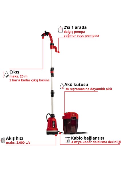 GE-PP 18 RB Li - Solo, Akülü Dalgıç Pompa - Temiz Su (Akü ve şarj cihazı dahil değildir)