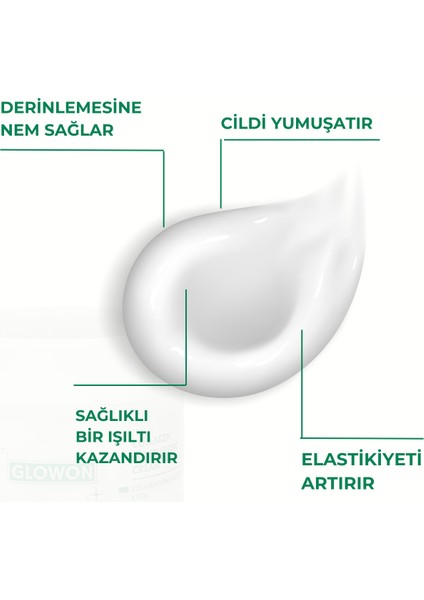 KOLAJEN NEMLENDİRİCİ KREM İKİLİ AVANTAJ PAKET modelleri