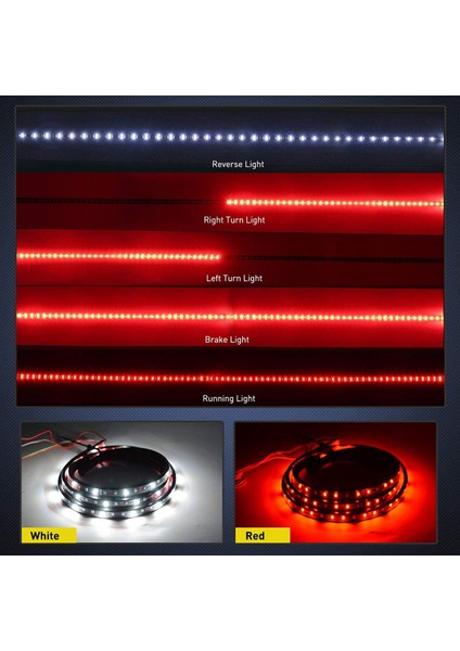 LED Bagaj Kapağı Işık Çubuğu 48 Inç Kuyruk Işık Çubuğu Kamyonet Için Römork Suv Rv Van Tam Fonksiyonlu Fren Ters Dönüş Sinyali (Yurt Dışından) indirimleri