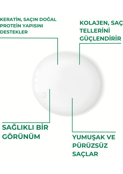 KOLAJEN VE KERATİN ŞAMPUAN ÜÇLÜ AVANTAJ PLUS PAKET