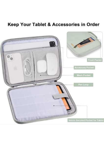 9-11 Inç Tablet Taşınabilir Çanta, Pedli Koruyucu Seyahat Çantası iPad Pro 11, iPad 10.9 (10. Nesil), iPad Air (5/4. Nesil), Galaxy Tab S9/s8 (Mint Green-11) (Yurt Dışından)