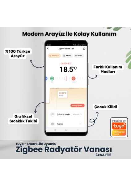 Zigbee Akıllı Termostatik Vana ( Tuya Smart Life Uyumlu )