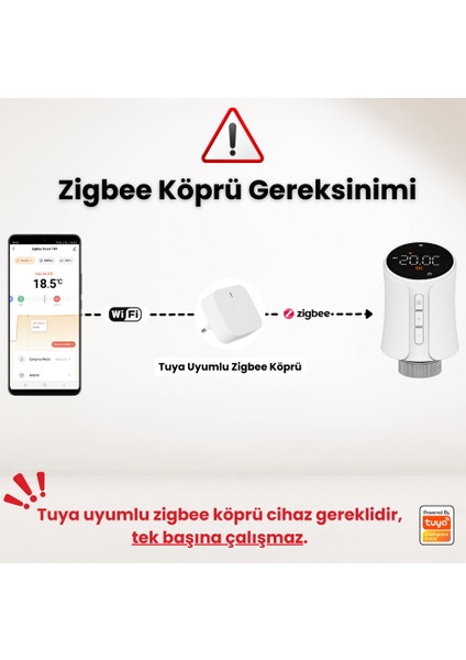 Zigbee Akıllı Termostatik Vana ( Tuya Smart Life Uyumlu )