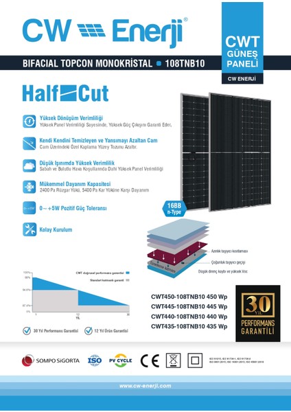 CW Enerji 430Wp 108TNB M10 TOPCon Güneş Paneli fiyatları