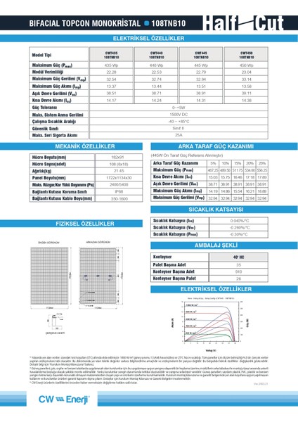 CW Enerji 430Wp 108TNB M10 TOPCon Güneş Paneli modelleri