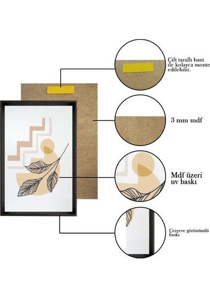 Modern Sanatsal Bohem Temalı Ahşap Çerçeve Görünümlü Mdf Tablo fırsatları
