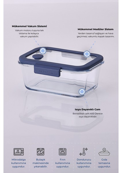 Glace Vakumlu Cam Saklama Kabı Kendi Setini Oluştur modelleri