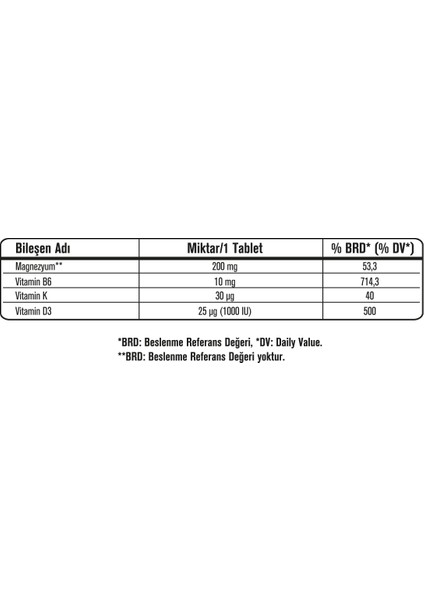 Vıtamag Magnezyum + Vitamin B6 + Vitamin K + Vitamin D3 30 Tablet