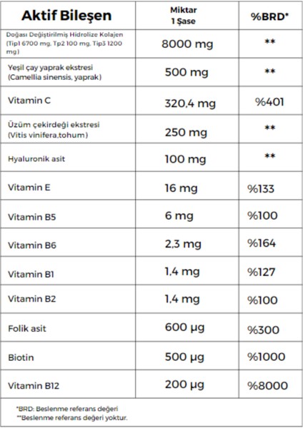 Multı Kollajen (Tip-1-2-3) - 30 Şase