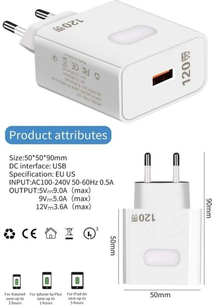 C1 Gan Hızlı Şarj Adaptörü -120W indirimleri