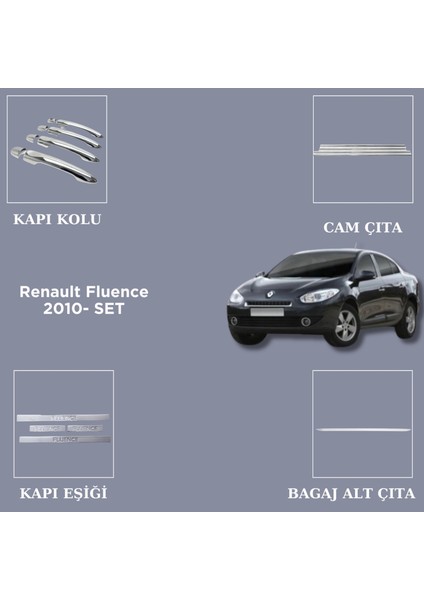 Aksesuar Renault Fluence 2010- Set 17 Prç