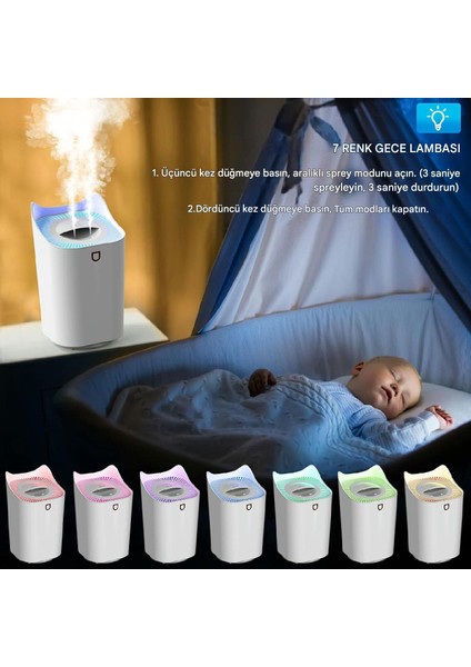 2l Humidifier Nemlendirici Gece Lambası 28DB Süper Sessiz 24-48 Saat Çalışma Süresi Yatak Odası Çocuk Odası 20 M²'ye Kadar Bpa Içermez,