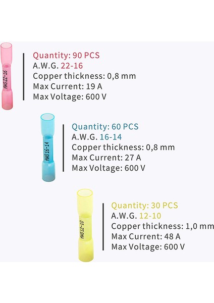 Konektörler Için 180 Pcs Isıyla Daralan Alın - Konektör Kiti Için Kıvrım - Elektrik Teli Terminalleri - Su Geçirmez Alın Ekleri (Yurt Dışından) fırsatları