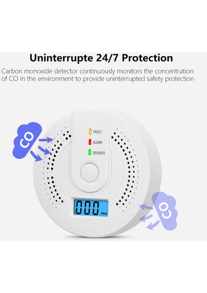2 Adet Monoksit Dedektörü, Ev Için Taşınabilir Karbon Monoksit Alarmları, UL2034 ile Co Alarmı (Piller Dahil Değildir) (Yurt Dışından) modelleri