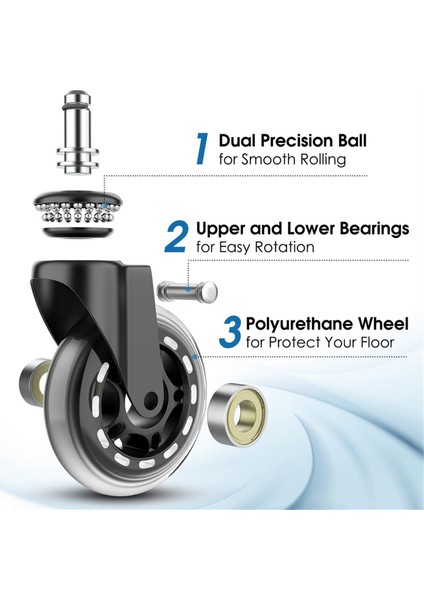 Ofis Koltuğu Tekerlekleri, Çalışma ve Oyun Koltuğu Için 3 Inç Yedek Yumuşak Sessiz Masa Tekeri Tekerlekler, Ağır Hizmet ve Güvenli (Yurt Dışından) modelleri