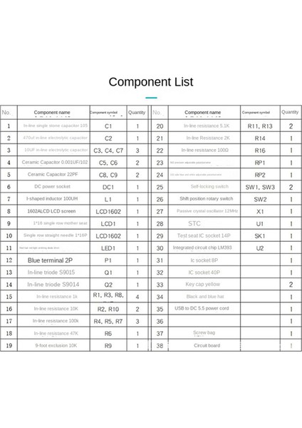 Kapasite ve Endüktans Ölçer Frekans Ölçümü Dıy Elektronik Kiti 51 Monolitik Test Cihazı Devre Kaynak Kiti (Yurt Dışından)