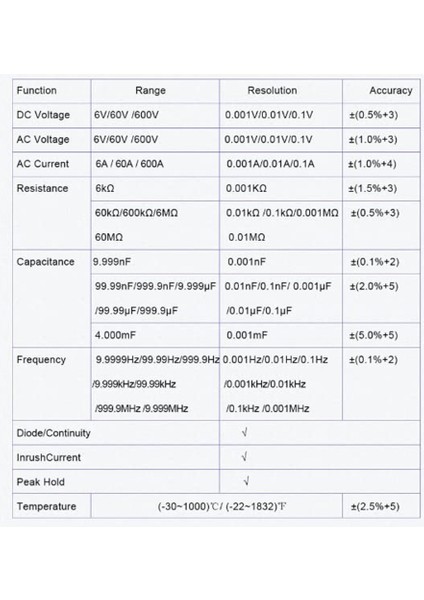 Bsıde Zt-5bq Bluetooth Pens Metre Multimetre Dijital Akım Ölçer Ac/dc Voltmetre Ampermetre Otomatik Aralığı Test Cihazı Siyah (Yurt Dışından)