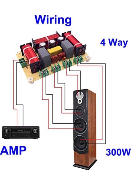 1 Adet 4 Yollu 300W Hoparlör Frekans Bölücü Ev Sineması Hifi Stereo 4 Ünite Devre Stereo Ses Geçiş Filtreleri (Yurt Dışından)