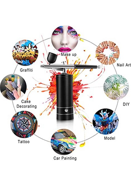 Airbrush Kiti Şarj Edilebilir Akülü Airbrush Kompresörü, 30PSI Yüksek Basınç, Taşınabilir El Airbrush Tabancası, Airbrush Seti (Yurt Dışından)