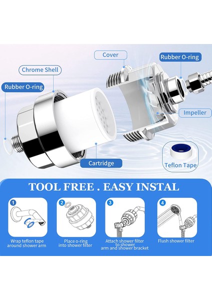 20 Kademeli Duş Filtresi-Sert Su Için Duş Başlığı Filtresi, 3 Değiştirilebilir Filtre Kartuşlu Fan, Duş Suyu Filtresi (Yurt Dışından)