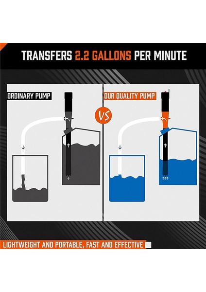 2x Horusdy Taşınabilir Güç Pompası, Sıvı Transfer Pompası, 2.2gpm, Su ve Yakıt Transfer Pompası (Yurt Dışından)
