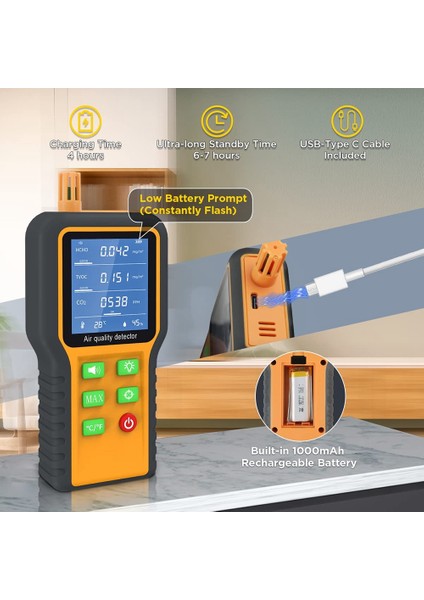 Hava Kalitesi Monitörü Co2 Monitörü Formaldehit Dedektörü Tvoc/sıcaklık/nem Iç Mekan, Buzzer Uyarısı, Arkadan Aydınlatmalı Ekran (Yurt Dışından)