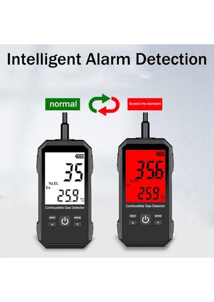 Gaz Kaçak Dedektörü Analizörü Metan Yanıcı Doğal Test Cihazı Ses Çift Alarm LCD Alkol Gaz Kaçak Sensörü (Yurt Dışından)