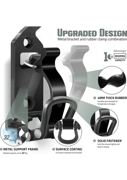 6 Adet Tavan Rafı Için Kürek Montajı, Metal Kauçuk Kelepçe Montaj Braketleri, Dayanıklı Balta Tutucu Kelepçe Montaj Kiti (Turuncu) (Yurt Dışından) fiyatları