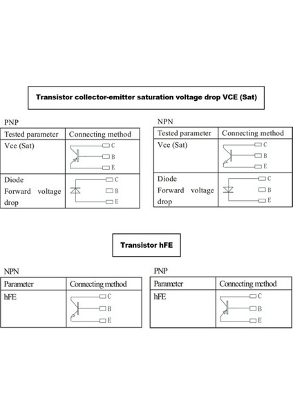 Duoyı DY294 Dijital Transistör Dc Parametre Test Cihazı Alan Etkisi Tüp Test Cihazı Çok Fonksiyonlu Yarı Iletken Test Cihazı (Yurt Dışından) modelleri