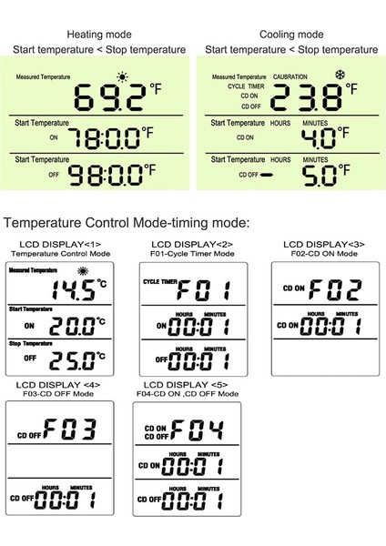 Dijital Sıcaklık Kontrol Çıkışı, 120 V Elektrikli Termostat Çıkış Fişi 110 V Sürüngen Teraryum Sera Abd Plug (Yurt Dışından) modelleri