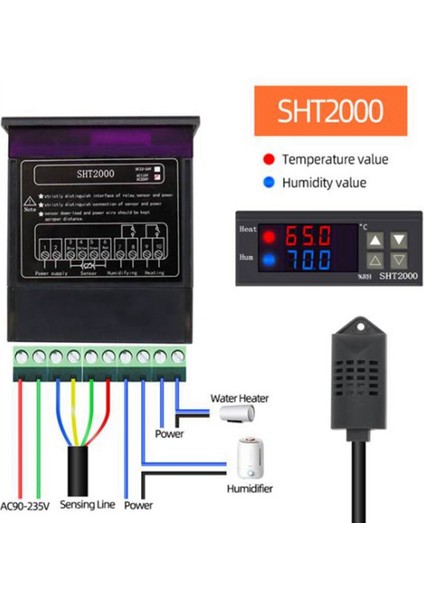 2x SHT2000 Sıcaklık Nem Kontrol Cihazı Termostat Humidistat Kapalı Bira Kuluçka Makinesi Termometre AC110-230V (Yurt Dışından) modelleri