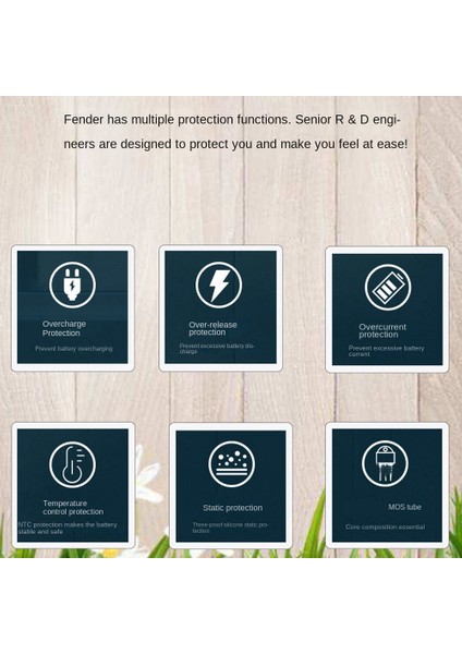 Makita Için Beş Parçalı Paket, Lityum Koruma Levhası Seti, Bahçe Aletleri Için Beş Parçalı Paket (Yurt Dışından) indirimleri