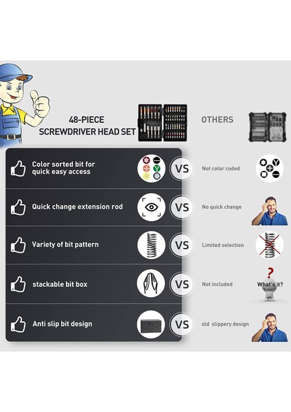 48'i 1 Arada Manyetik Darbeli Sürücü Bit Seti 1/4 Inç Hex Shank, Phillips Uçlar Için Darbeli Burulma Tornavida Ucu Seti (Yurt Dışından) indirimleri