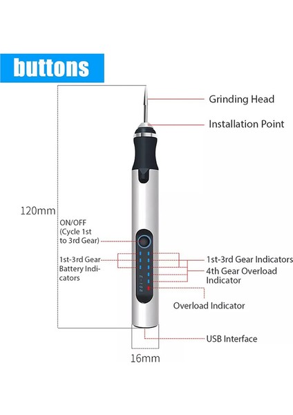 Elektrikli Gravür Kalem Gravür Aracı Seti Mikro Gravür Gravür Kalemi Dıy Döner Aracı Oyma, Ahşap, Metal, Seramik (Yurt Dışından)