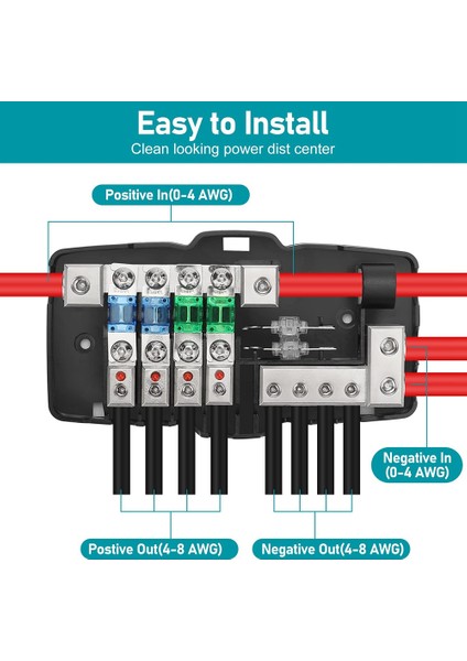 Güç Dağıtım Bloğu, Sigortalı Güç Dağıtım Bloğu Araç Ses 4 Yollu Mıdı Sigorta Bloğu Otomatik Utv Tekne Stereo Amp (Yurt Dışından)