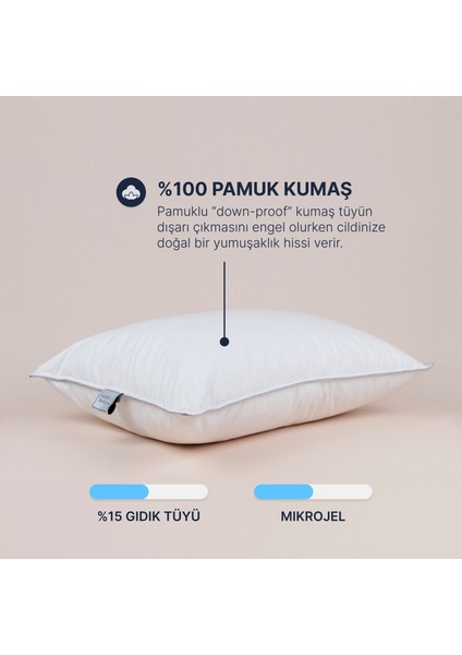 Eko 15 Downmix Kaz Tüyü Yastık 50X70 cm fiyatları