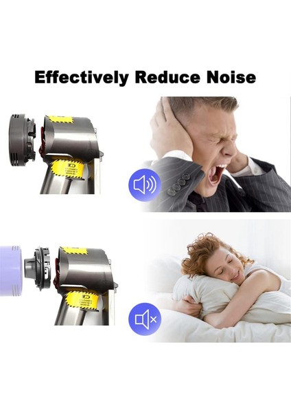 Dyson V7 V8 Vakum Ataşmanı Için Motor Arka Kapak Yedek Parçaları Motor Arka Kapak Dayanıklı Onarım Vakum Parçaları (Yurt Dışından) modelleri