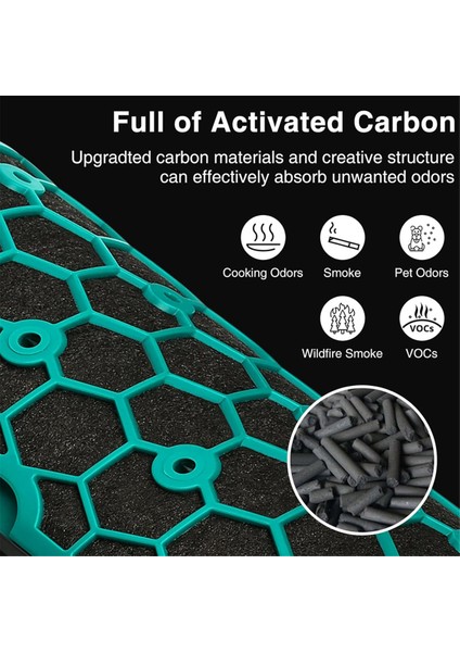 Dyson TP04 HP04 DP04 TP05 HP05 Pure Cool Hepa Arıtıcı Için Hepa Karbon Filtresi Kapalı Iki Aşamalı 360 Derece Filtre Sistemi (Yurt Dışından) indirimleri