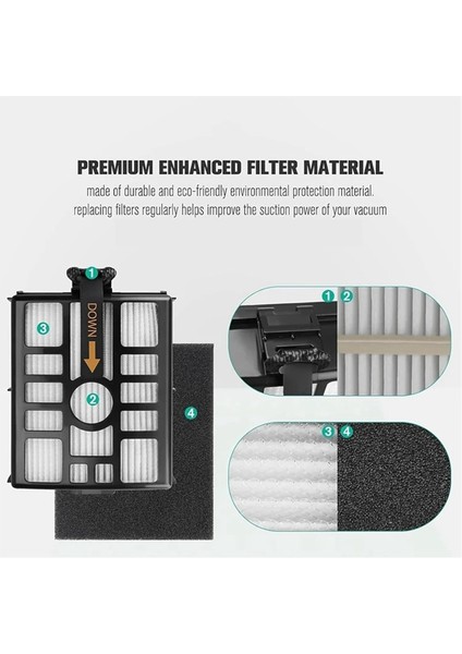 Shark IW3511 Detect Pro Kablosuz Dikey Elektrikli Süpürge Filtre Kartuşları Filtre Pamuk Aksesuarları Için Yedek Parçalar (Yurt Dışından) modelleri