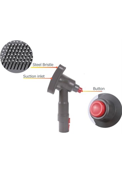 Dyson V6, V7, V8, V10, V11, V12 V15 Vakumlu Evcil Hayvan Bakım Aracı Için Orta ve Uzun Tüylü Köpekler Için Köpek Bakım Fırçası Seti (Yurt Dışından) fırsatları