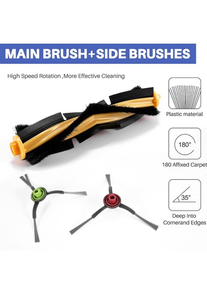 Ecovacs Deebot Ozmo 920/950/T5/T8/T8 /t8 Max/t9 Max/t9 Power/n7/n8/n8+ Robot Süpürge Için Yedek Parçalar (Yurt Dışından) fırsatları