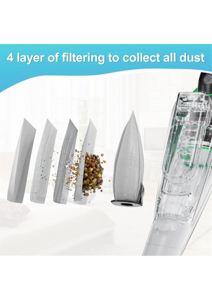 2 Motor Koruma Filtreli Vorwerk Kobold Fp7 Vk7 Kablosuz Elektrikli Süpürge Için 8 Elektrikli Süpürge Torbası (Yurt Dışından) fiyatları