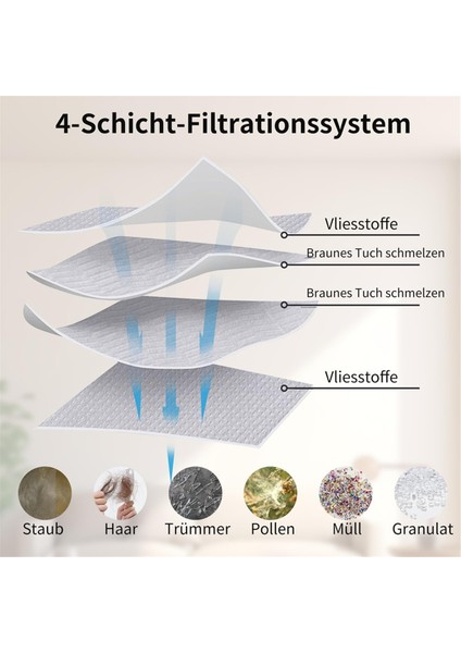 Roborock S8 Maxv Ultra Vakum Robotu, Silindir Fırçalar, Filtreler, Yan Fırçalar, Toz Torbası Için Uyumlu Aksesuar Seti Yedek Parçası (Yurt Dışından) indirimleri
