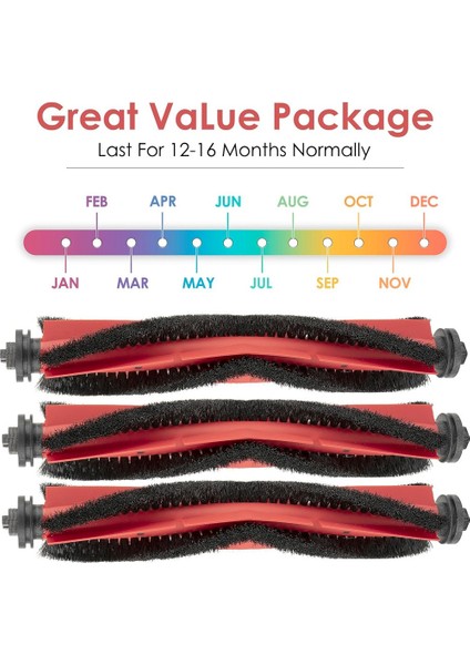 Roborock Q5 Q5+ Robotik Süpürge Için Silindir Fırçalar, Ana Fırça Fırça Silindirleri Yedek Aksesuar Seti (Yurt Dışından) fırsatları